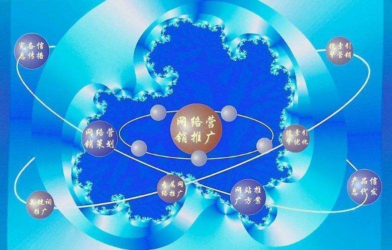 河池新媒体运营企业需要掌握的网络推广技巧有哪些
