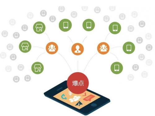 河池为什么越来越多的企业通过软文营销来引流